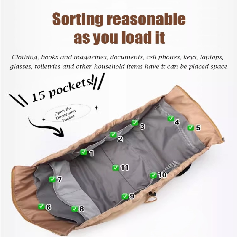 حقيبة ظهر نسائية متعددة الوظائ - مراجعة Diaper Bag Backpack وسعره